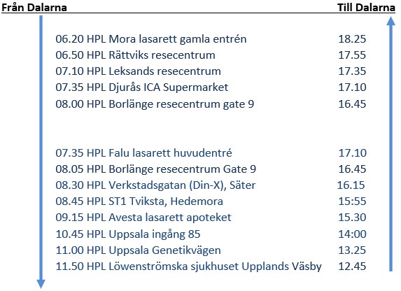 Uppsalabussen ny.jpg