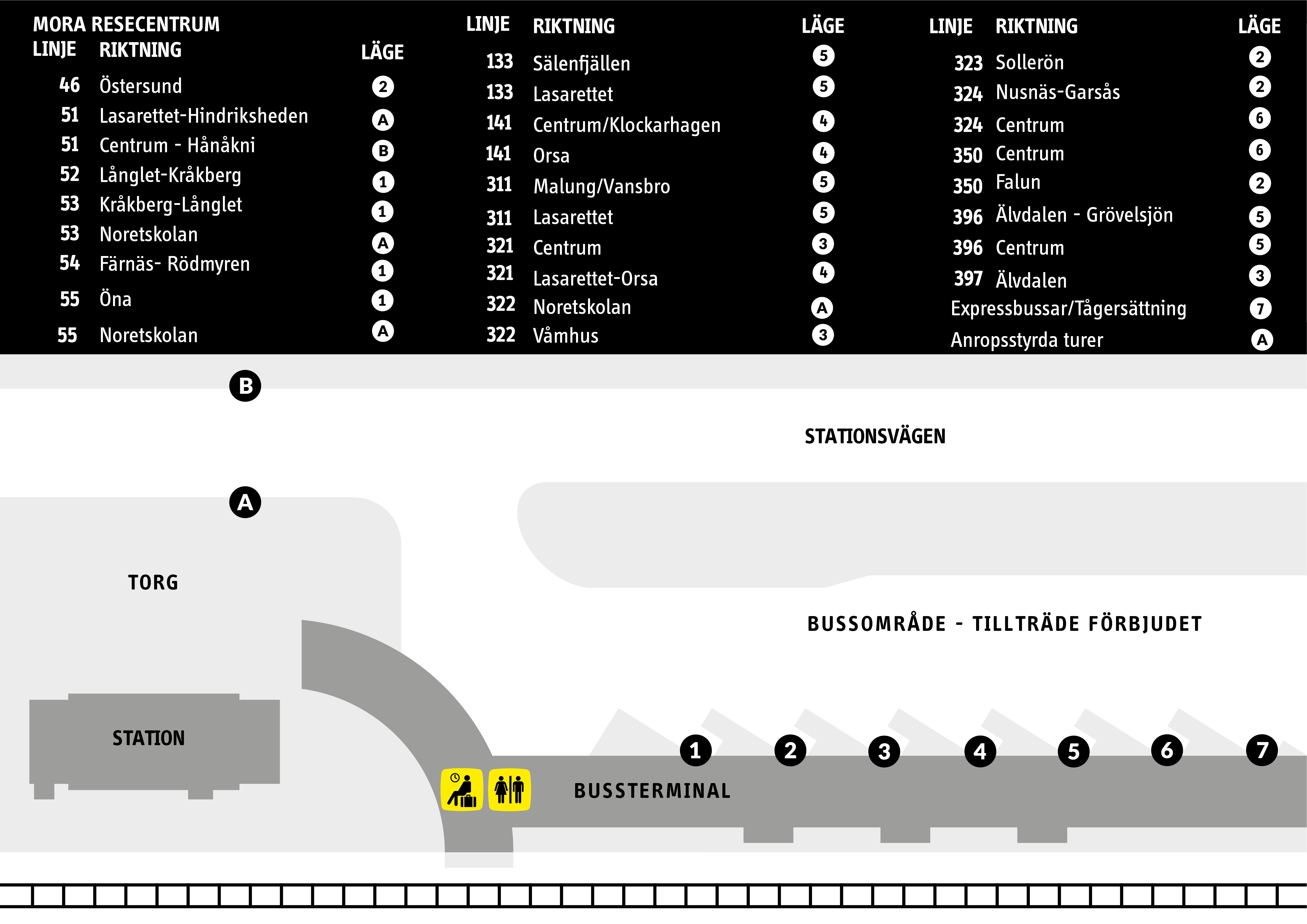 Mora resecentrum 2.png